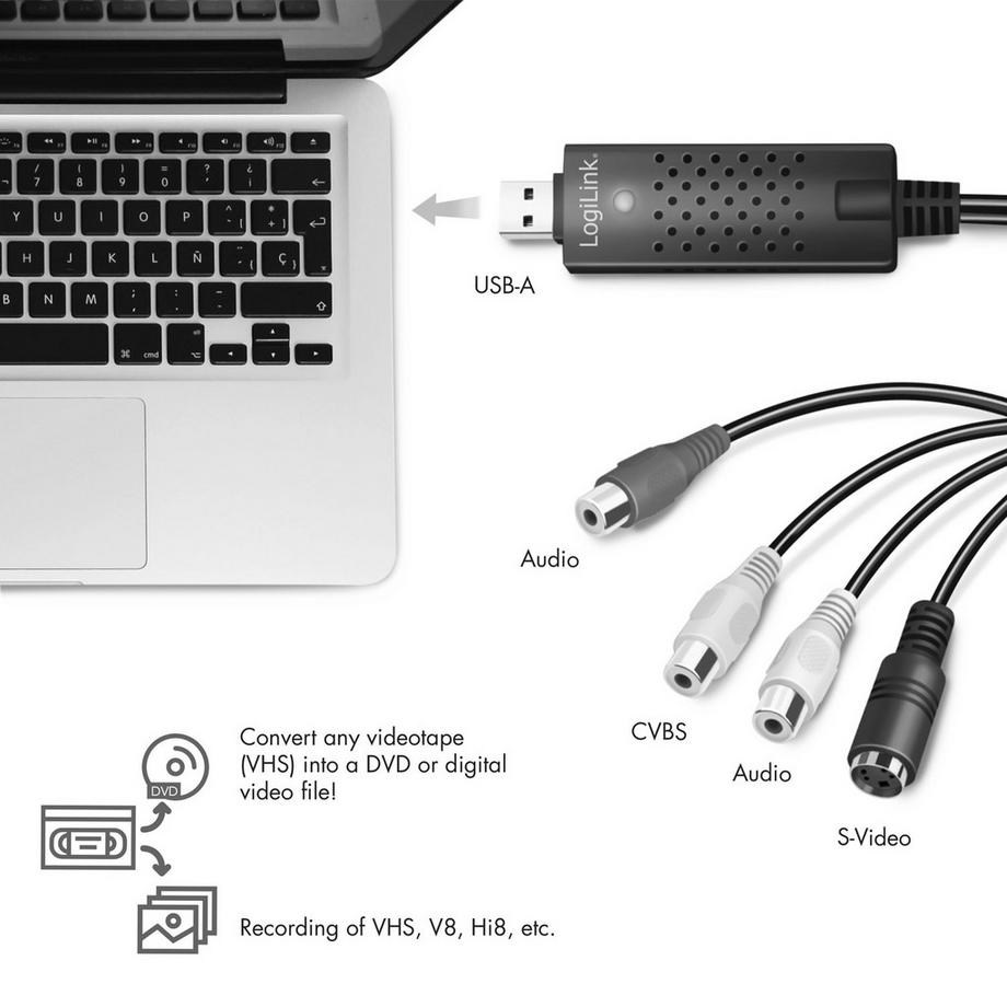 LogiLink  USB 2.0 Audio/Video-Grabber RCA + SVHS 