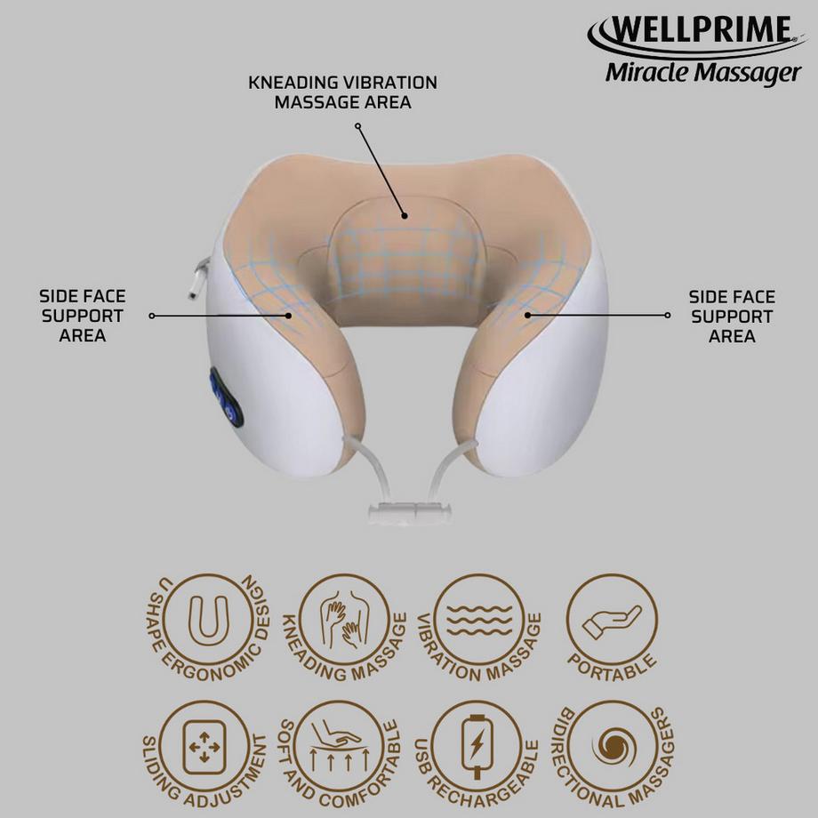 BEST DIRECT Wellprime Miracle Massager - Massaggiatore per collo e spalle  