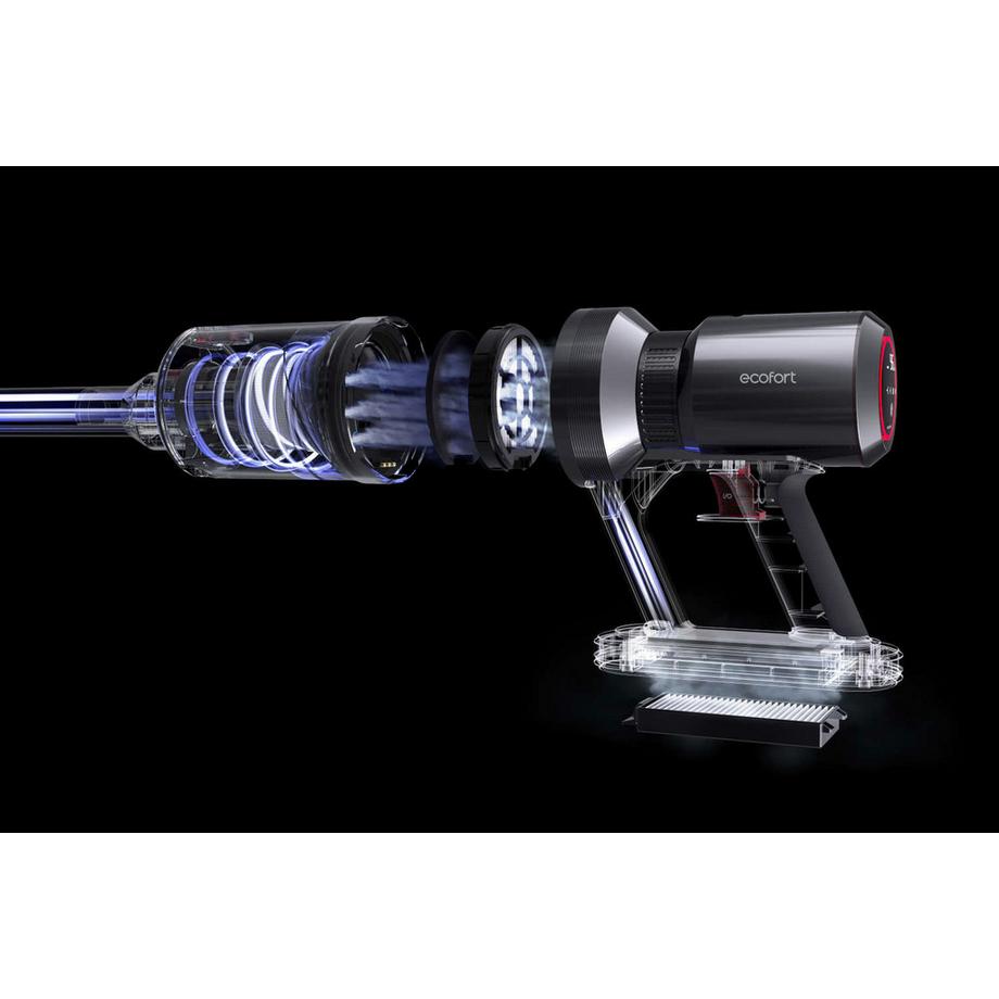 ecofort ecoQ CleanVac Pro Complete  