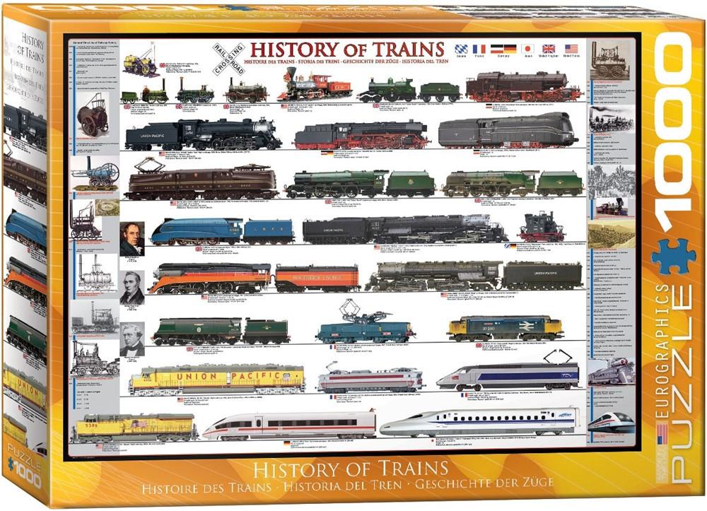 Eurographics  Puzzle Geschichte der Eisenbahn (1000Teile) 