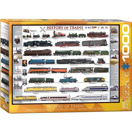 Eurographics  puzzle Geschichte der Eisenbahn 1000 Teile 