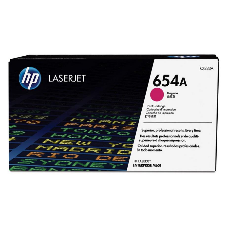 Toner 654A