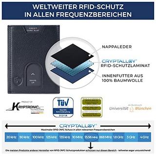 Only-bags.store Slim Wallet RFID Schutz  