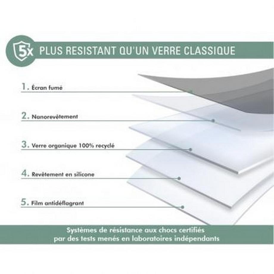 Force Power  Salvadisplay per iPhone 15 Plus 