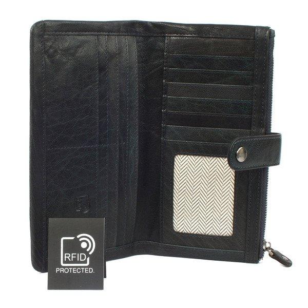 Margelisch New York 2 Steel Blue Portafoglio  