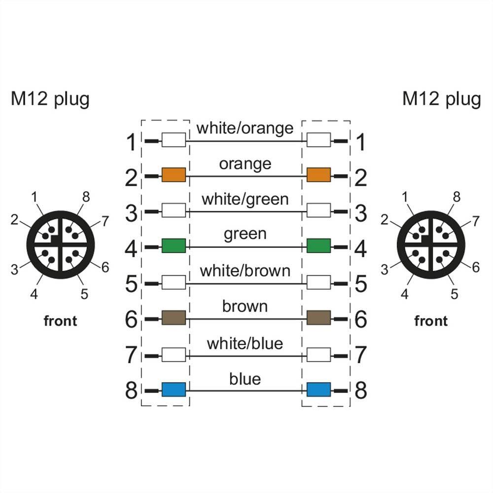 METZ CONNECT  2.00 m Verde 