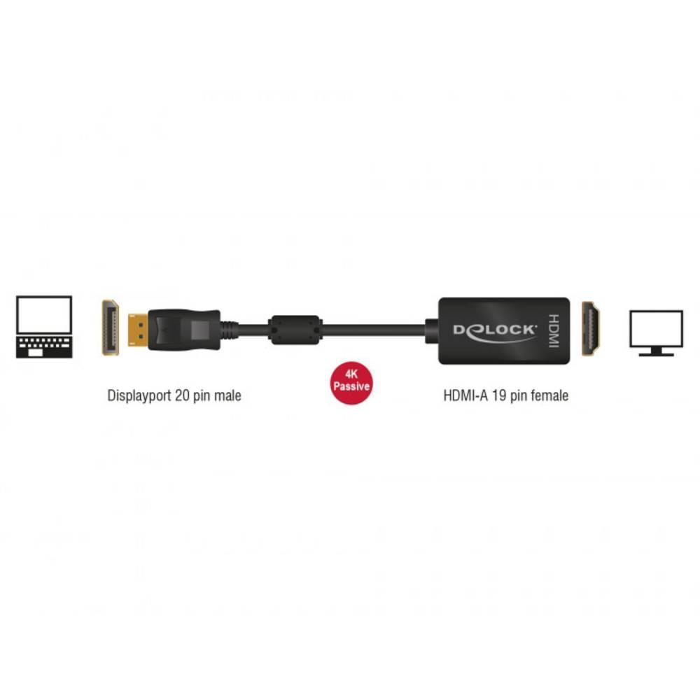 DeLock  Adaptateur DisplayPort 1.2 mâle - HDMI femelle 4K passif 