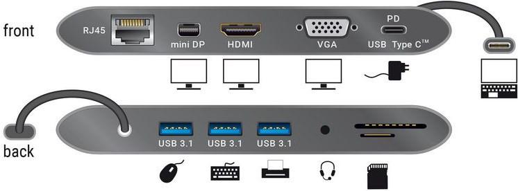 DeLock  Dockingstation USB3.1-C - grigio scuro 