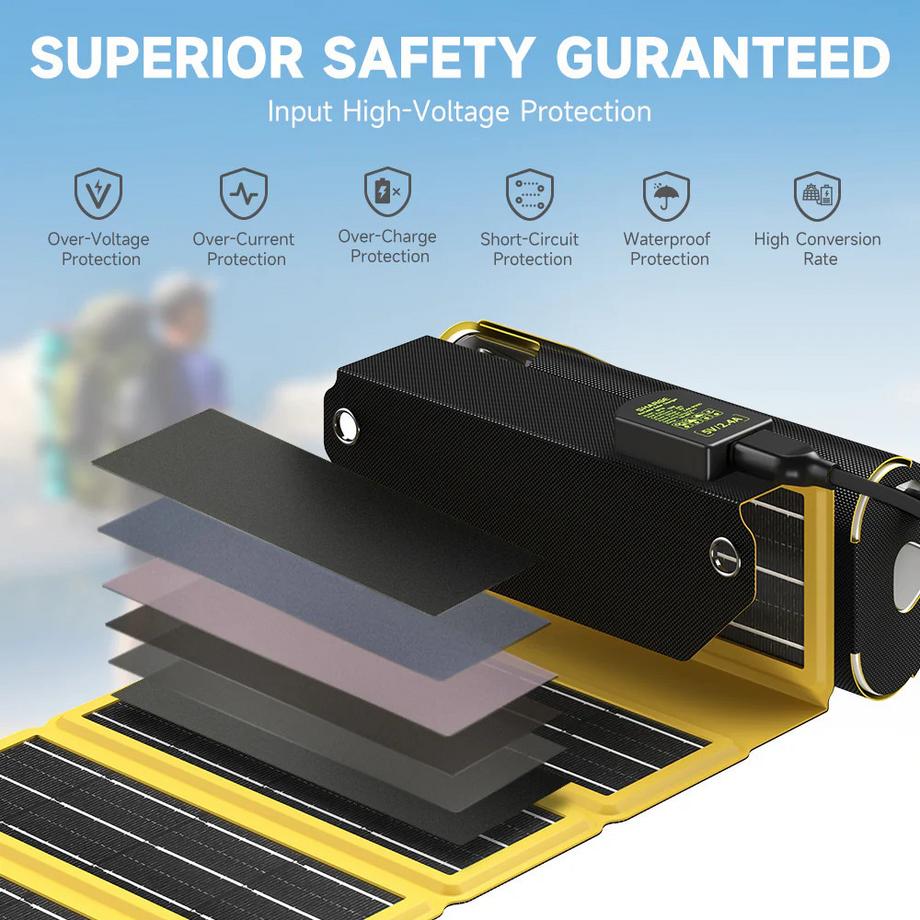 Sharge  Power Bank Solarpanel (Shargeek 170) 