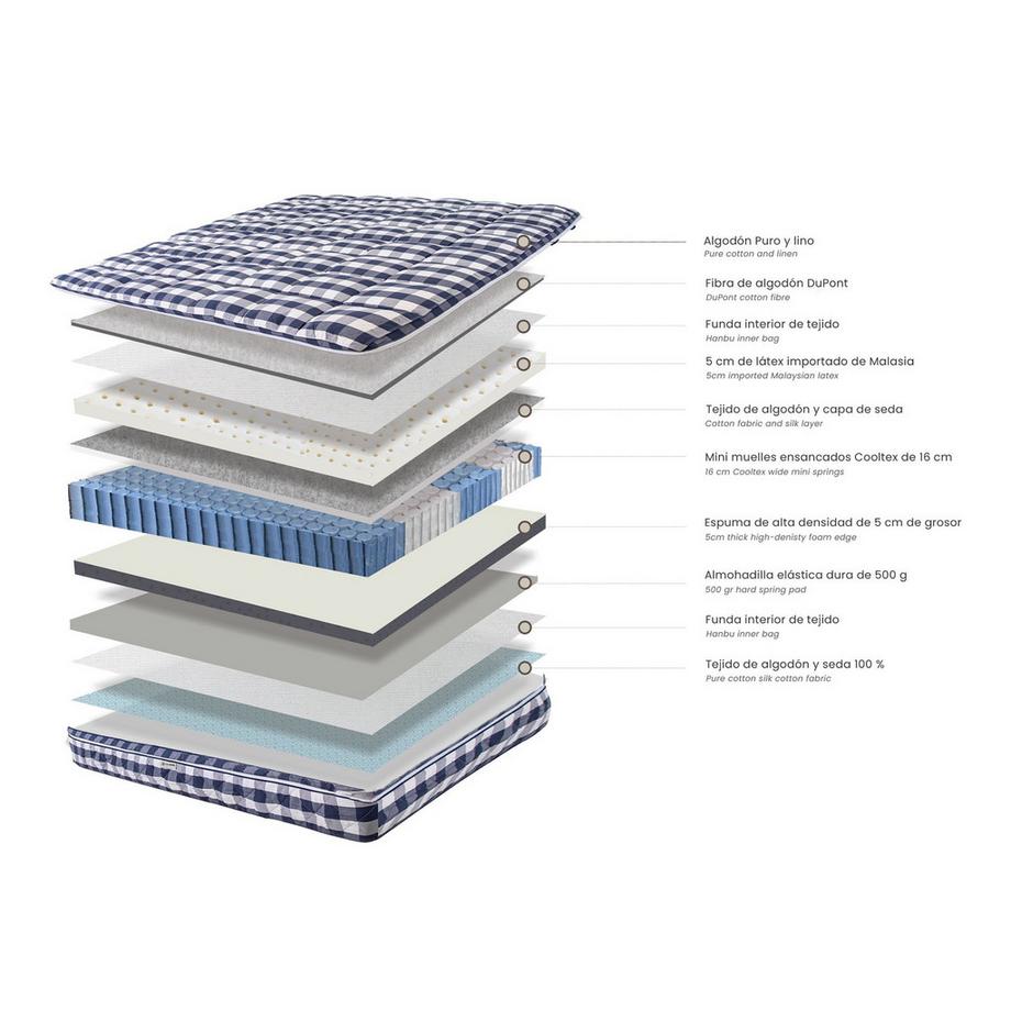 ANGEL CERDA Materasso ibrido in lattice naturale con mini molle insacchettate Cooltex  