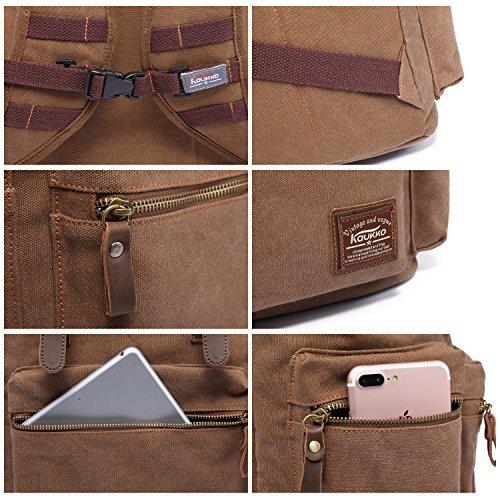 Only-bags.store Vintage Canvas Laptop Rucksack Daypack  
