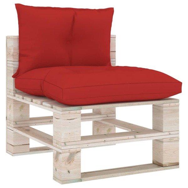 Image of Palettensofa-Auflagen 2 Stk. Stoff Palettensofa-Auflagen 2 Stk. Stoff