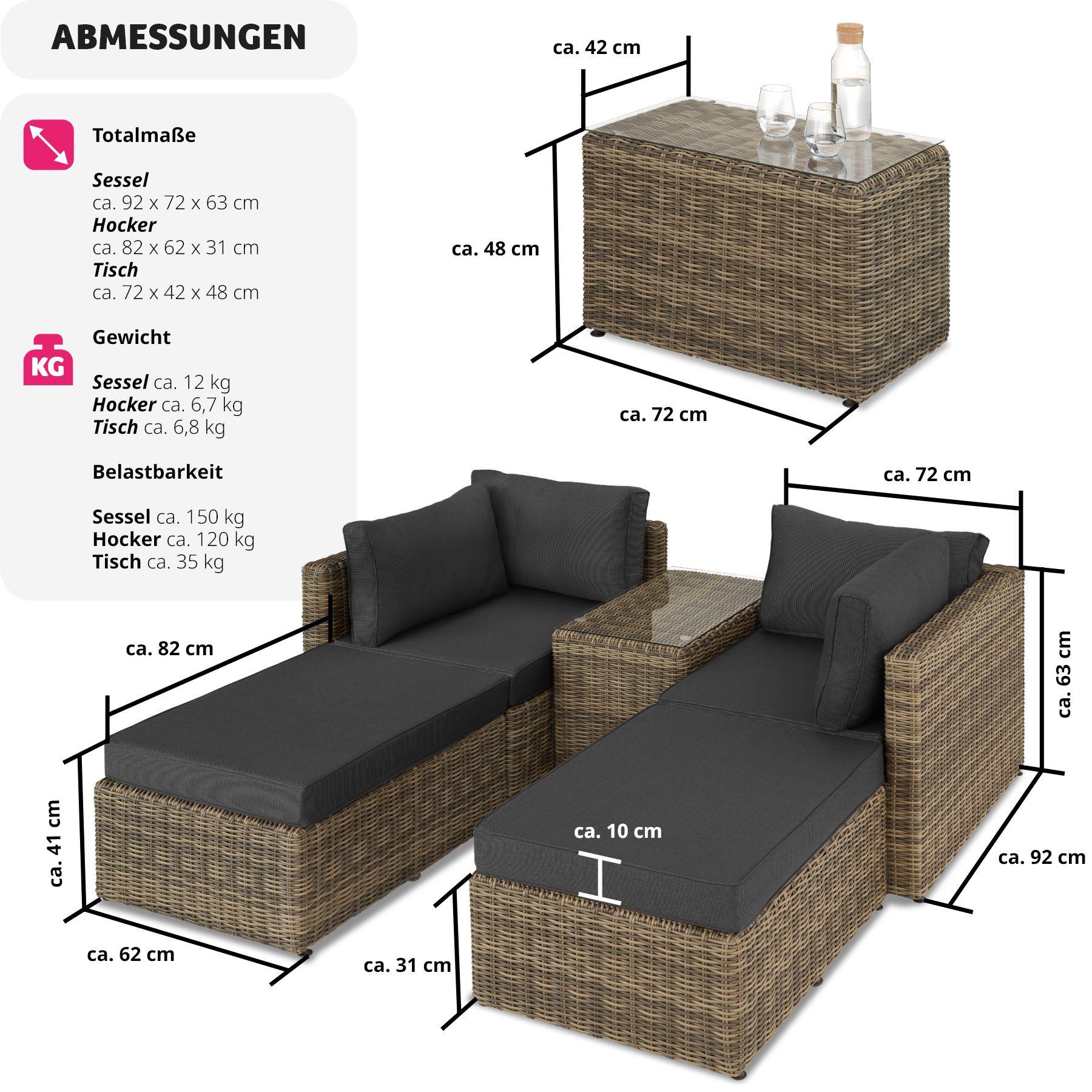 Tectake Set in rattan con telaio in alluminio San Domino  