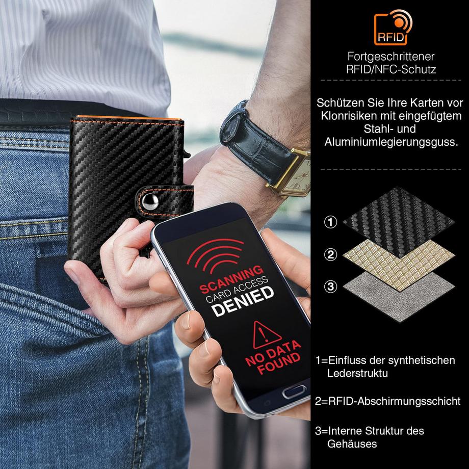 Only-bags.store Portafoglio Sottile Motivo Fibra di Carbonio Protezione RFID Portamonete  