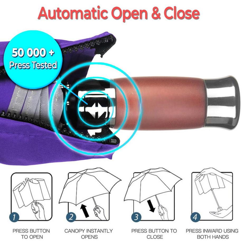 Alopini Parapluie de poche Ouverture et fermeture automatique Double canopée coupe-vent  
