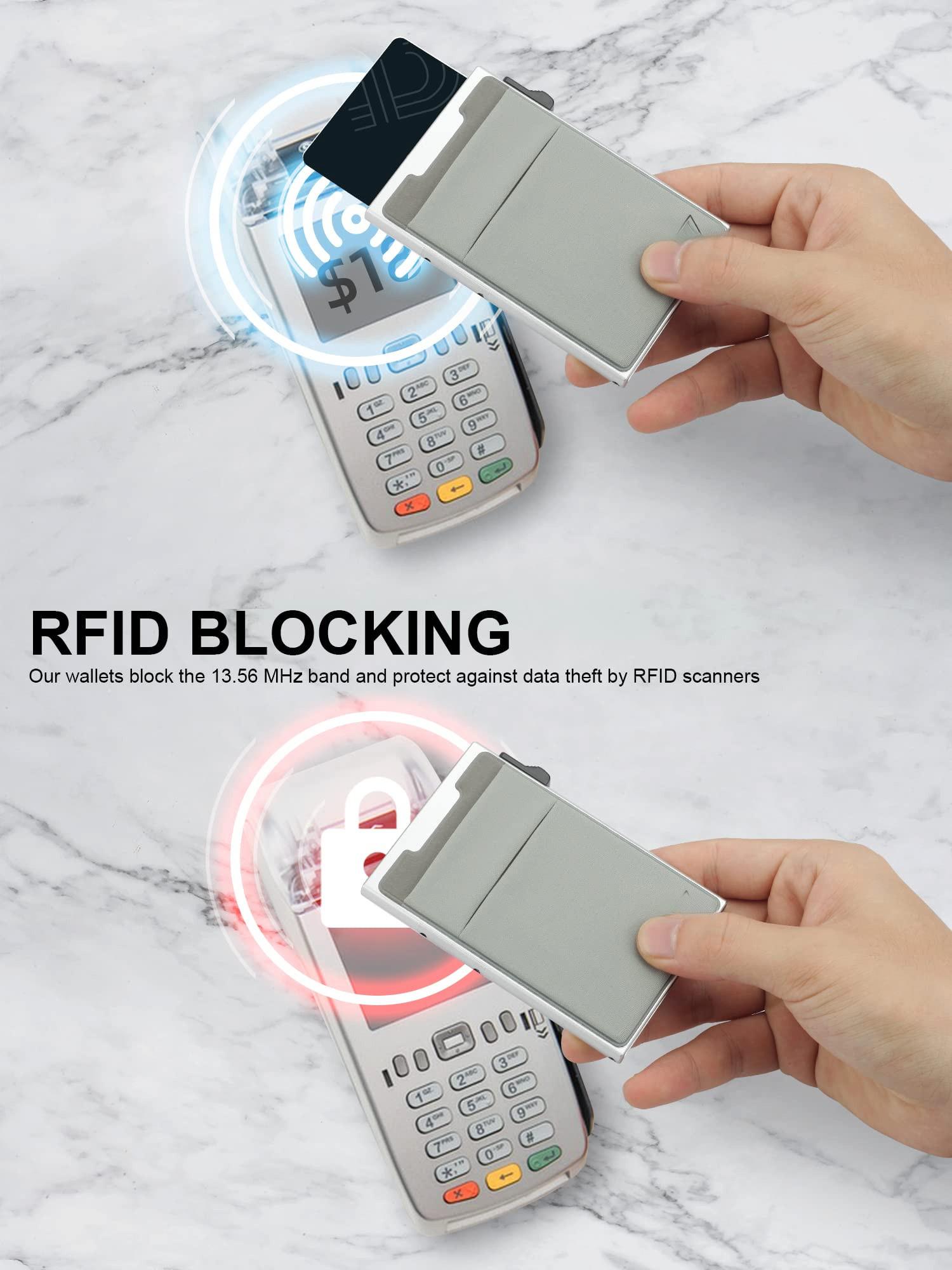 Only-bags.store Minimalistische Pop Up Brieftasche RFID Schutz Kartenhalter  