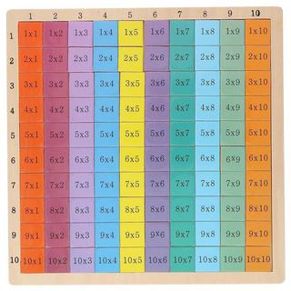 Gameloot  Gioco di matematica colorato in legno 