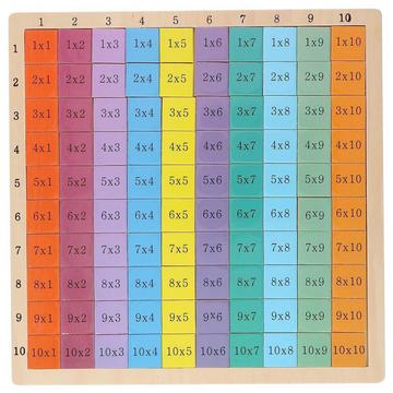 Gioco di matematica colorato in legno