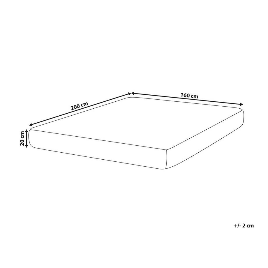 Beliani Matelas à ressorts ensachés en mousse à mémoire de forme en Ressorts ensachés DRIFT  