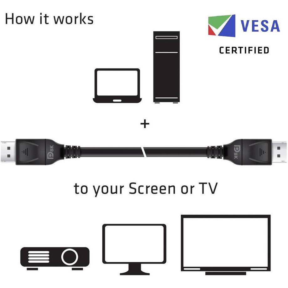 Club3D  club3D Câble Club 3D DisplayPort 1.4 HBR3 8K mâle/mâle 5 mètres 