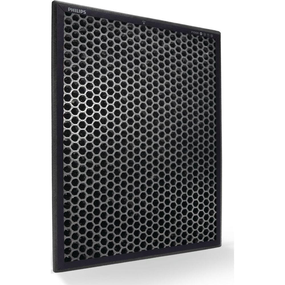PHILIPS Filtre Nano  