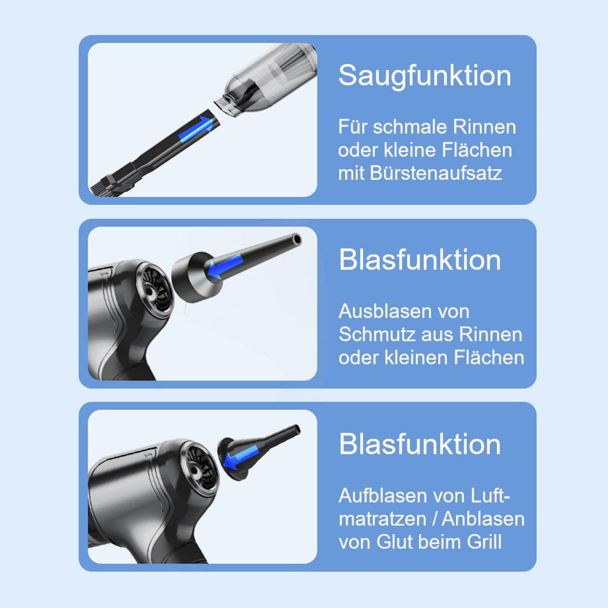 FitLife Handsauger mit Blasfunktion  