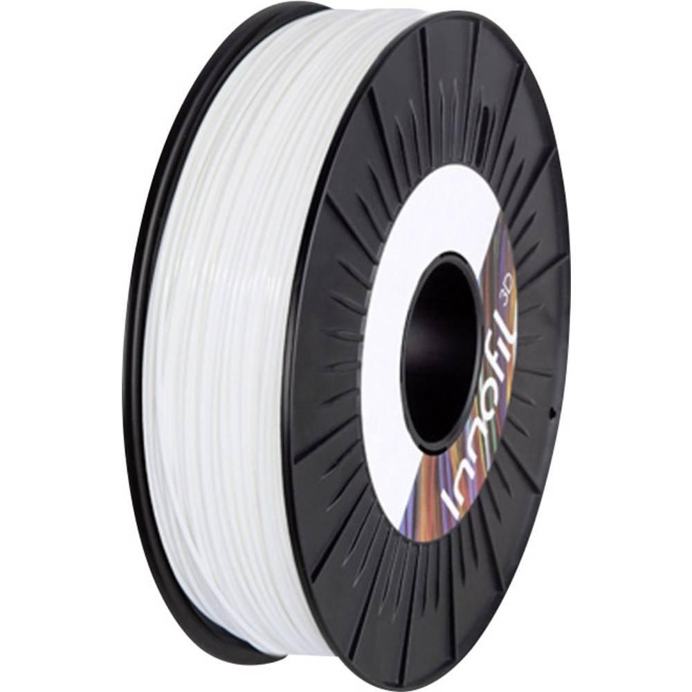 Image of Filament PET 1.75 mm