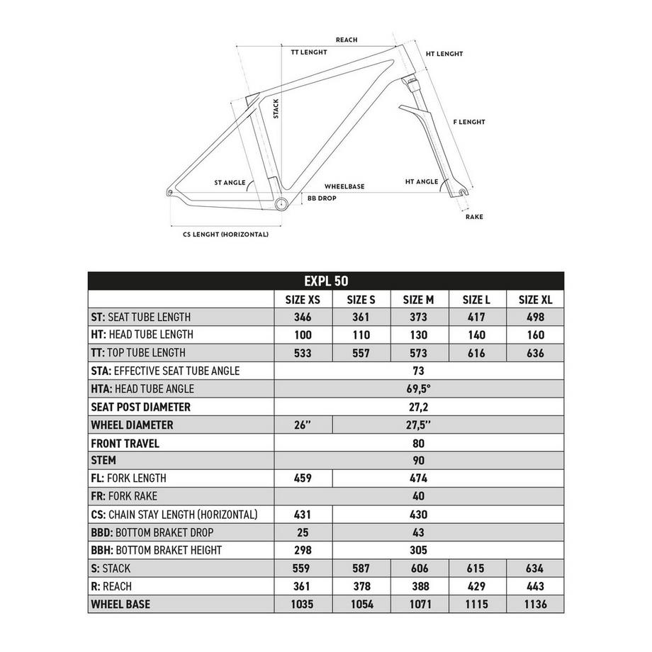 ROCKRIDER  VTT semi-rigide initiation aluminium 27.5" 