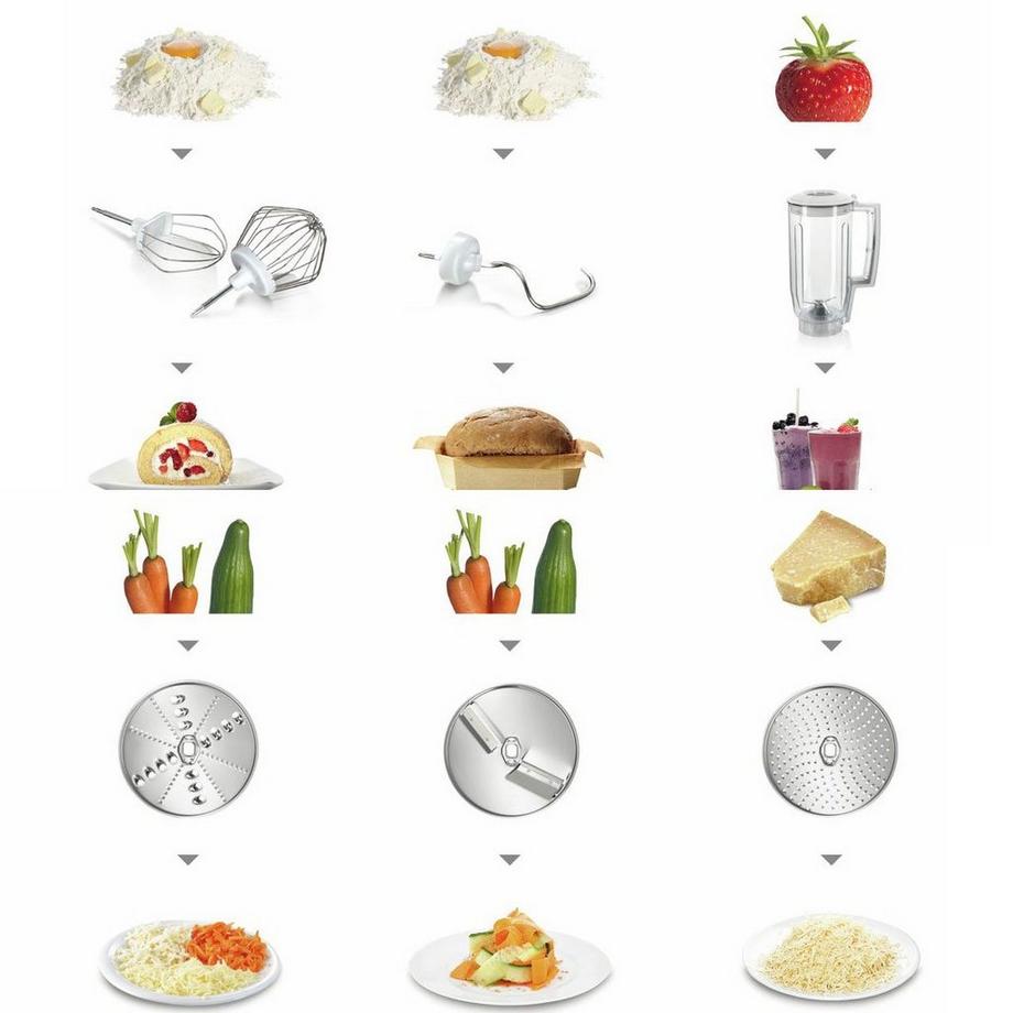 E+P Elektrik Robot de cuisine MUM58720  