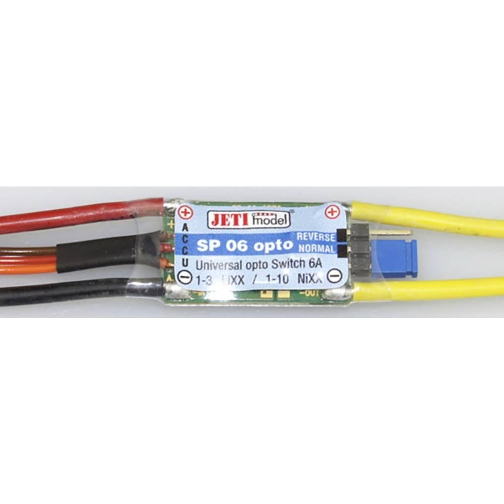 Image of model SP06-Opto Multicolor