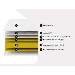 Vente-unique Matratze Kaltschaum Memory Schaum PELOPS von DREAMEA  