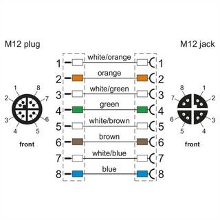 METZ CONNECT  10.00 m Verde 