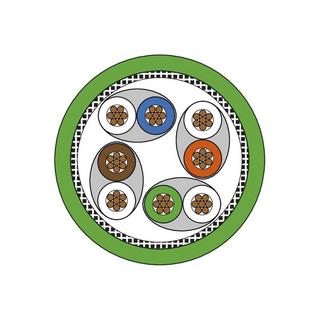 METZ CONNECT  10.00 m Verde 