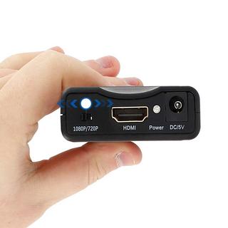 Avizar  Scart/HDMI Video Adapter/Konverter LinQ 