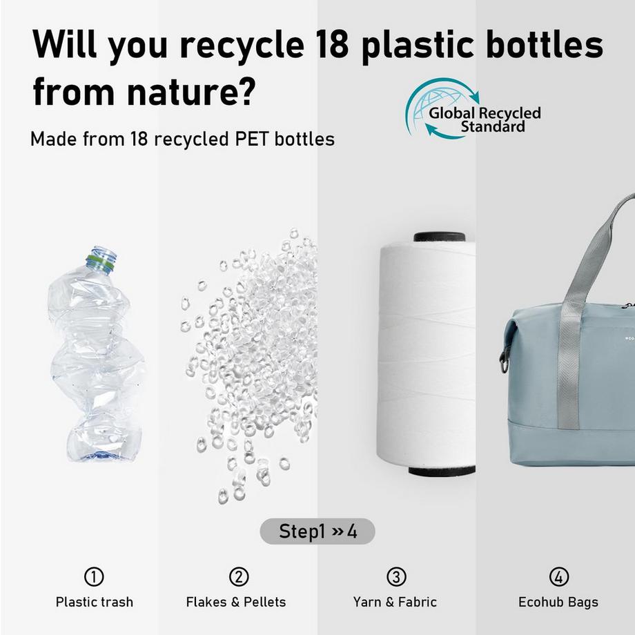 Only-bags.store Borsa da viaggio grande pieghevole con borsa umida staccabile  