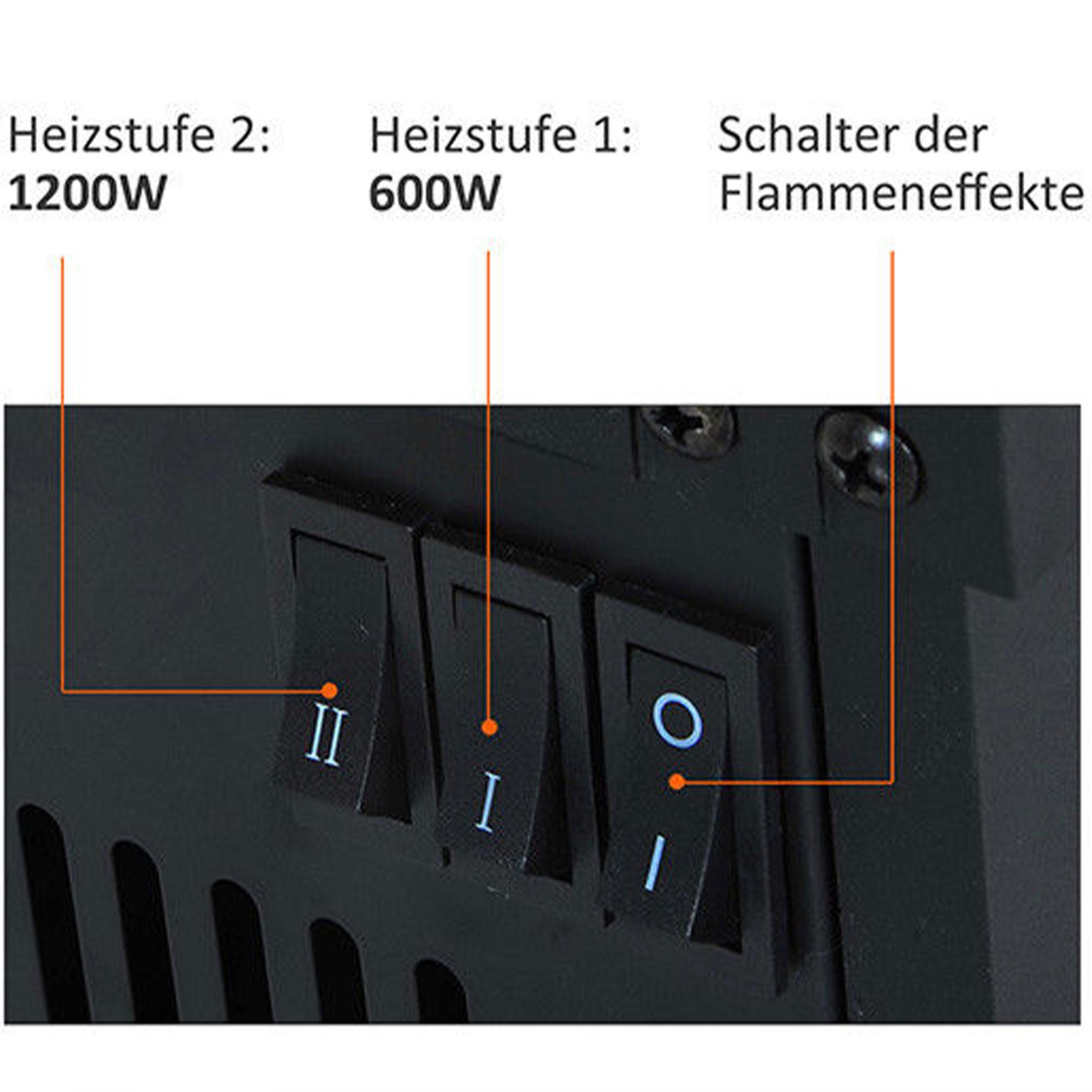 HOMCOM Elektrokamin  