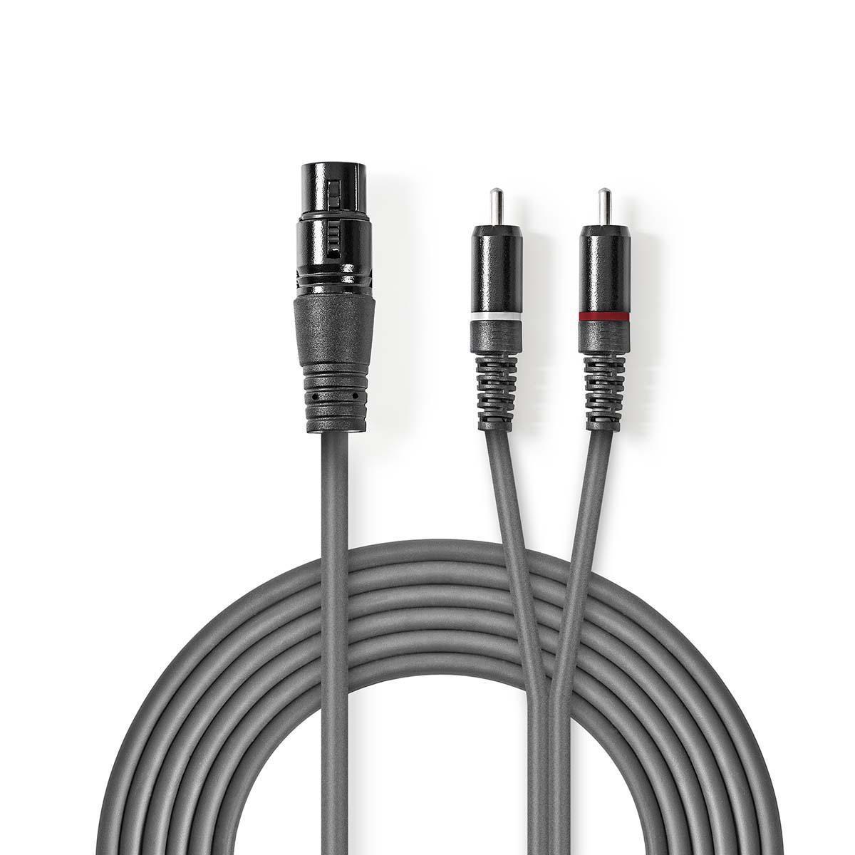 Symmetrisches Audiokabel | XLR 3-polige Buchse | 2x RCA-Stecker | Vernickelt | 1,50 m | Rund | PVC | Dunkelgrau | Papphülle