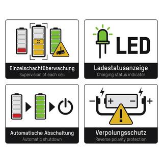 ANSMANN  Ladegerät Lithium 2 