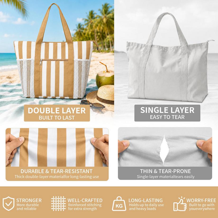 Only-bags.store Grosse Strandtasche mit 5 Fächern und Nassfach wasserdicht  