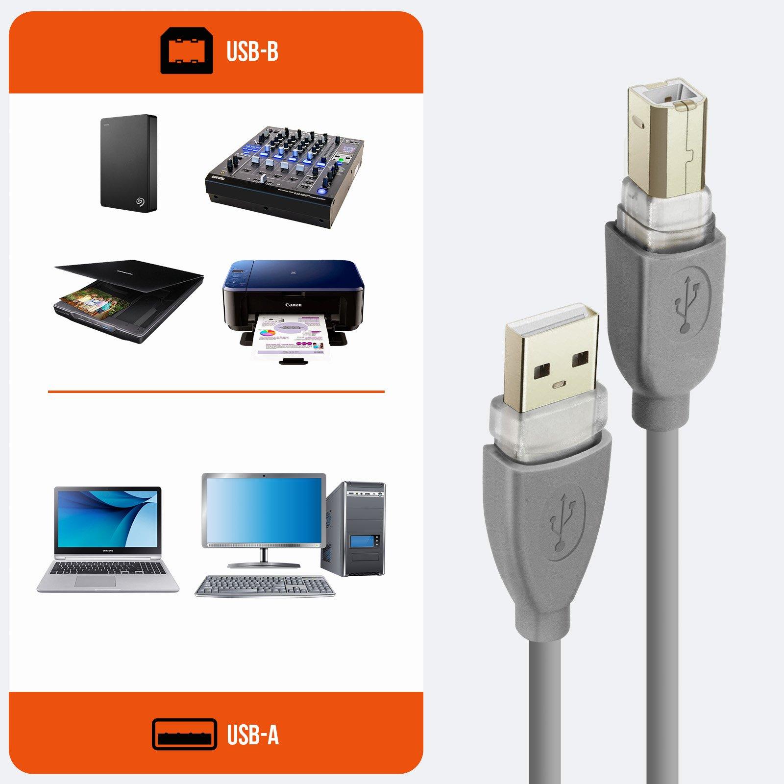 Avizar  USB 2.0 A/USB 2.0 B Kabel, 1.8m LinQ 