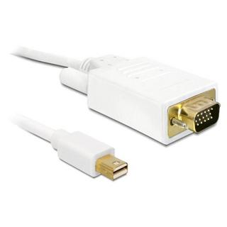 DeLock  Câble  Mini-DisplayPort - VGA 