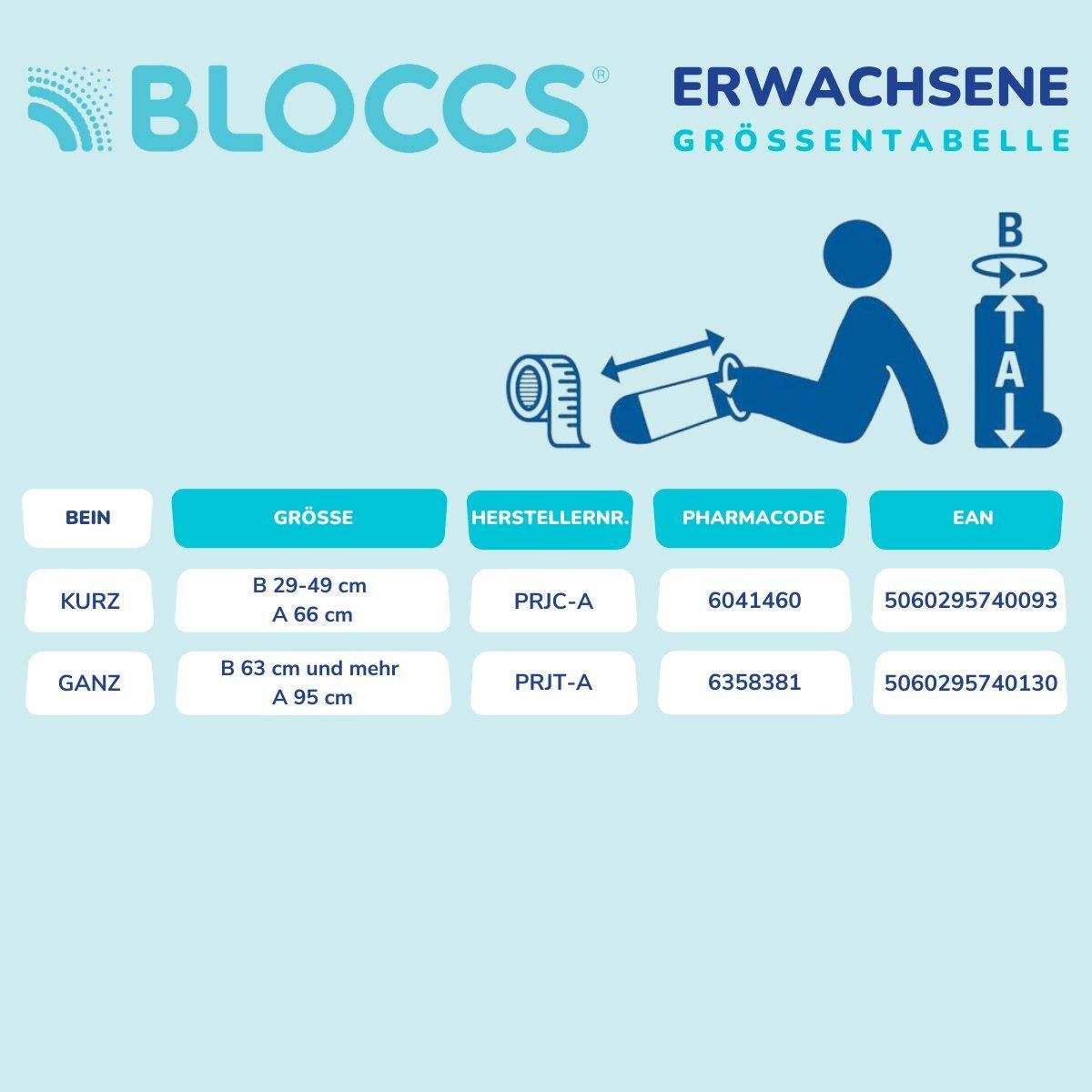 Bloccs  GipsschutzVerband Bloccs für Bad und Dusche, wasserdicht und strapazierfähig, Erwachsene 