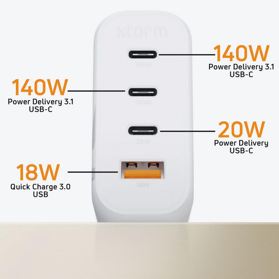 xtorm  Netzteil 140W Xtorm GaN² Ultra 