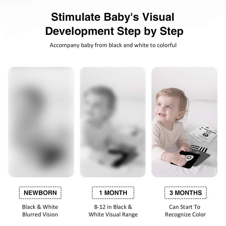 Activity-board  High Contrast Baby Flashcards, Gehirn Entwicklung Spielzeug für Neugeborene, visuelle Stimulation Lernen Aktivität Karten 