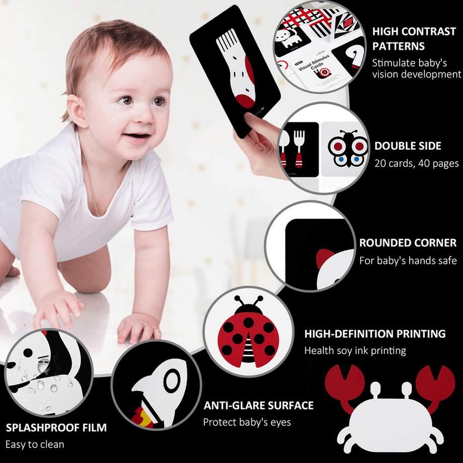 Activity-board  High Contrast Baby Flashcards, Gehirn Entwicklung Spielzeug für Neugeborene, visuelle Stimulation Lernen Aktivität Karten 