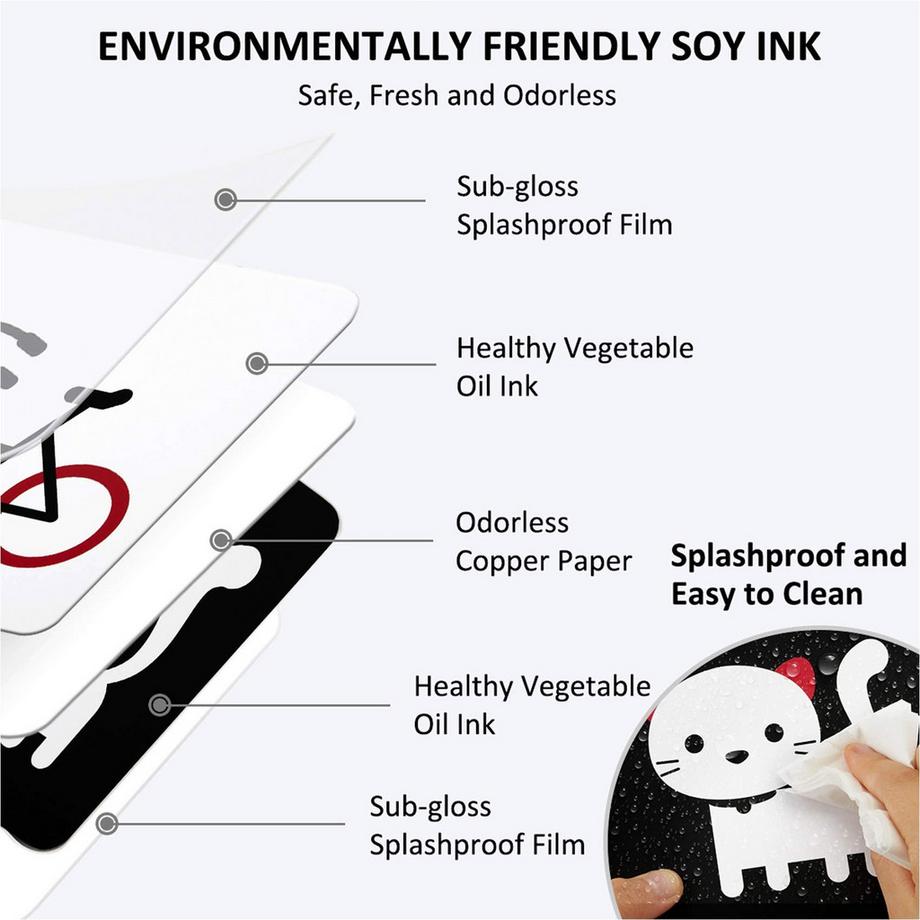 Activity-board  High Contrast Baby Flashcards, Gehirn Entwicklung Spielzeug für Neugeborene, visuelle Stimulation Lernen Aktivität Karten 