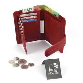 Margelisch Zürich 1 Portafoglio  