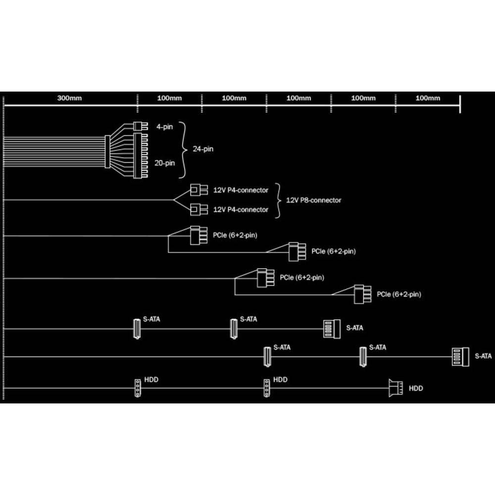 BeQuiet  Alimentatore per PC 