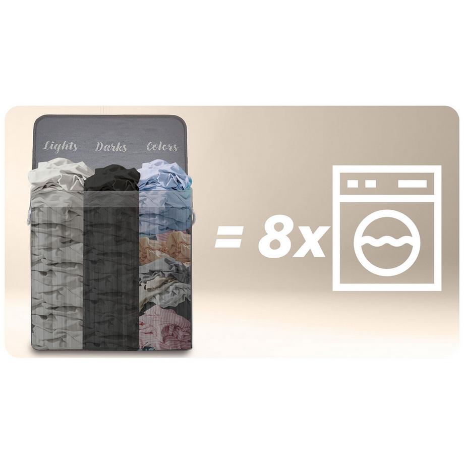 B2X Wäschekorb mit Deckel  