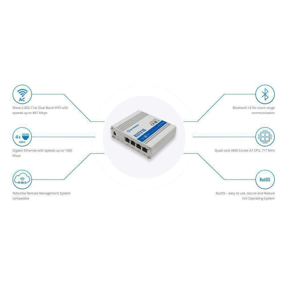 Teltonika  RUTX10 router wireless Gigabit Ethernet Dual-band (2.4 GHz/5 GHz) Bianco 